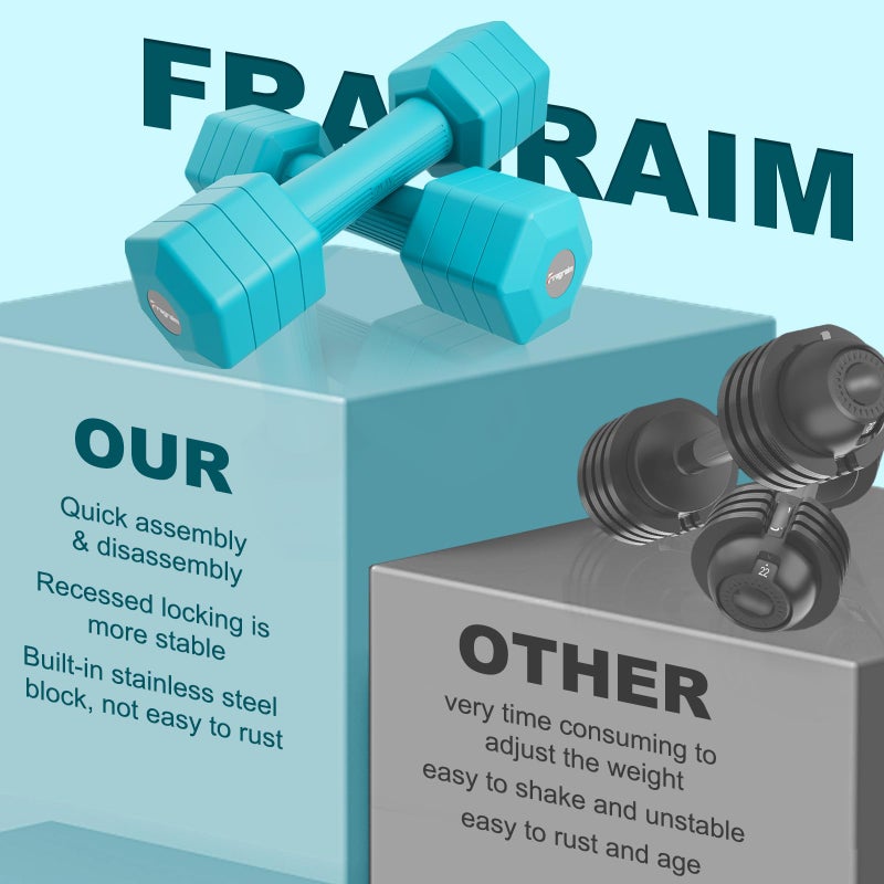 Fragraim Adjustable Dumbbells Set  4 in 1 Hand Weights Set for Women Men 10 LB Dumbbells Pair Each 2lbs 3lbs 4lbs 5lbs Weights Dumbbells Set with TPU Soft Rubber Handle for Home Gym Exercise Fitness - Blue - Image 5